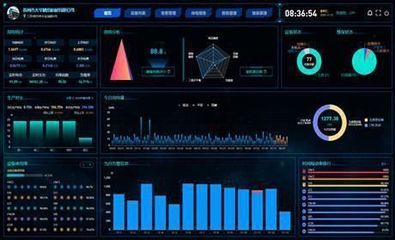擁抱工業互聯網 數據服務如何驅動智能制造新未來