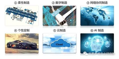 新基建浪潮下 工業互聯網數據服務如何加速駛入快車道