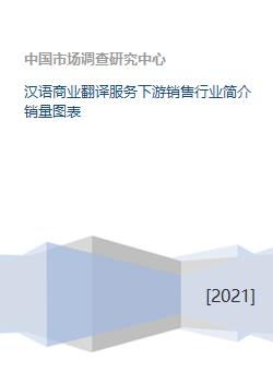 漢語商業翻譯服務下游銷售行業現狀與銷量分析